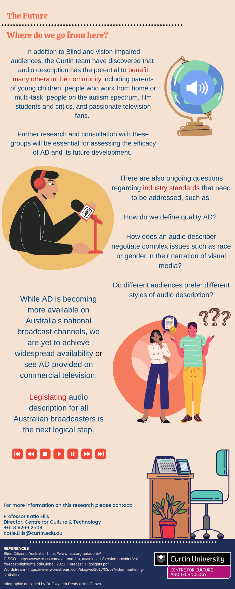 Infographic page 4. Images include a small globe of the Earth and a man speaking into a microphone with 'AD' on it. Image text: The Future: Where do we go from here? In addition to Blind and vision impaired audiences, the Curtin team have discovered that audio description has the potential to benefit many others in the community including parents of young children, people who work from home or multi-task, people on the autism spectrum, film students and critics, and passionate television fans. Further research and consultation with these groups will be essential for assessing the efficacy of AD and its future development. There are also ongoing questions regarding industry standards that need to be addressed, such as: How do we define quality AD? How does an audio describer negotiate complex issues such as race or gender in their narration of visual media? Do different audiences prefer different styles of audio description? While AD is becoming more available on Australia's national broadcast channels, we are yet to achieve widespread availability or see AD provided on commercial television. Legislating audio description for all Australian broadcasters is the next logical step.